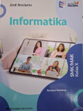 INFORMATIKA RUM KELAS X